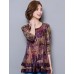 Women's Plus Size / Going out / Casual/Daily Street chic Spring / Fall BlousePrint Round Neck Long Sleeve